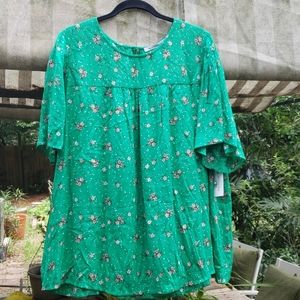 Collective Concepts Top